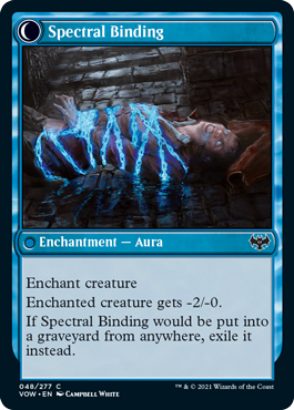 Spectral Binding